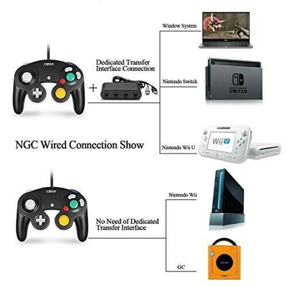 CIPON Gamecube Controller - Black